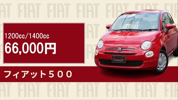 タイミングベルトandウォーターポンプ交換(フィアット500)